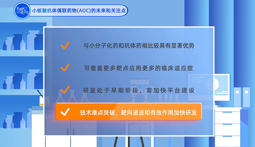 小核酸抗体偶联药物（AOC）的未来和关注点？